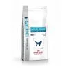 Royal Canin - Croquettes Veterinary Diet Hypoallergenic Small Dog Under 10 Kg Pour Petit Chien - 3,5Kg -Animalerie Boutique 13782