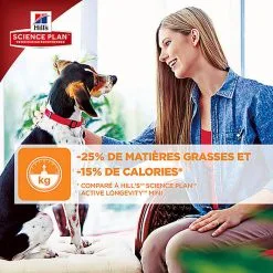 Hill's Science Plan - Croquettes Light Au Poulet Pour Chien Sénior De Petite Race - 2,5Kg -Animalerie Boutique 28536