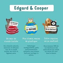 Edgard & Cooper - Croquettes Au Saumon Pour Chien - 7Kg -Animalerie Boutique 46575