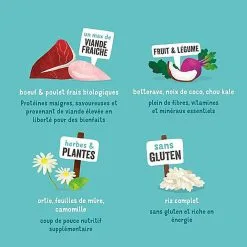 Edgard & Cooper - Croquettes BIO Au Bœuf Et Poulet Pour Chien - 7Kg -Animalerie Boutique 46716