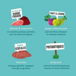 Edgard & Cooper - Croquettes Naturelles Adulte Sans Céréales Au Chevreuil Et Canard Frais Pour Chien - 12Kg -Animalerie Boutique 46731