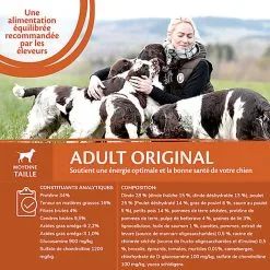 Wellness CORE - Croquettes Original Dinde Et Poulet Pour Chien - 1,8Kg -Animalerie Boutique 64076