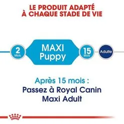 Royal Canin - Croquettes Maxi Puppy Pour Chiot -Animalerie Boutique 66813