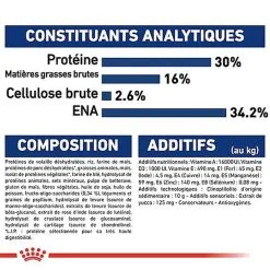 Royal Canin - Croquettes Maxi Puppy Pour Chiot -Animalerie Boutique 66816