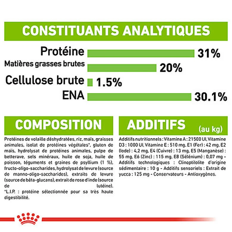 Royal Canin - Croquettes Puppy X-Small Pour Chiot De Petite Taille - 1,5Kg 8 Royal Canin - Croquettes Puppy X-Small Pour Chiot De Petite Taille - 1,5Kg – Image 6