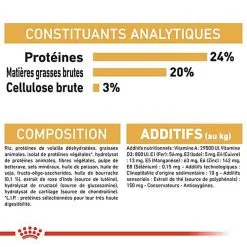 Royal Canin - Croquettes Shi Tzu Pour Chien Adulte - 1,5Kg -Animalerie Boutique 67319