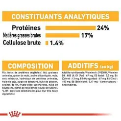 Royal Canin - Croquettes Medium Dermacomfort Pour Chien -Animalerie Boutique 67448