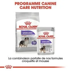 Royal Canin - Croquettes Medium Sterilised Pour Chien Stérilisé - 3Kg -Animalerie Boutique 67581