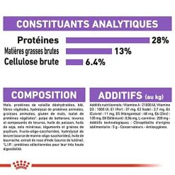 Royal Canin - Croquettes Medium Sterilised Pour Chien Stérilisé - 3Kg -Animalerie Boutique 67583