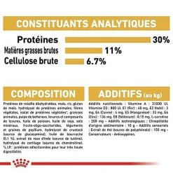 Royal Canin - Croquettes Labrador Pour Chien Stérilisé - 12Kg -Animalerie Boutique 67590