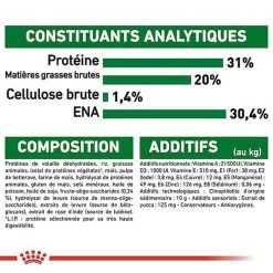 Royal Canin - Croquettes Mini Puppy Pour Chiot -Animalerie Boutique 67630