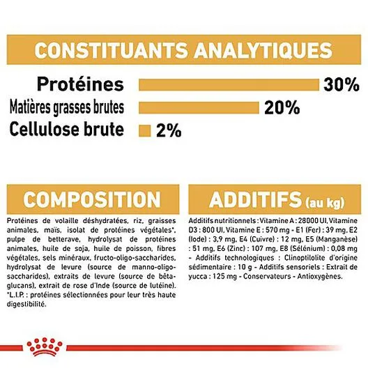 Royal Canin - Croquettes Chihuahua Junior Pour Chiot - 1,5Kg 10 Royal Canin - Croquettes Chihuahua Junior Pour Chiot - 1,5Kg – Image 8