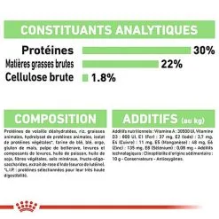Royal Canin - Croquettes Mini Digestive Care Pour Chien - 3Kg -Animalerie Boutique 68127