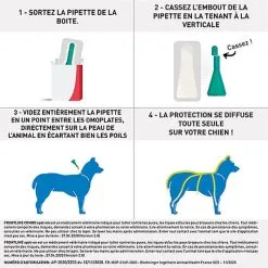 Frontline - Pipettes Antiparasitaire Pour Chien De 10 à 20Kg - 4x1,34ml -Animalerie Boutique 69097