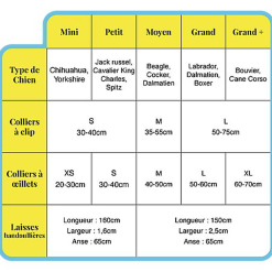 Pop Dog - Laisse Bandoulière Dragueur Bleu Pour Chien - XS/S -Animalerie Boutique 72778 4