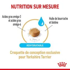 Royal Canin - Croquettes Yorkshire Terrier Adult 8+ Pour Chiens Seniors - 1,5Kg -Animalerie Boutique 74335