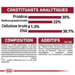 Royal Canin - Croquettes Starter Mother & Babydog Medium Pour Chiennes Et Chiots - 4KG 12 Royal Canin - Croquettes Starter Mother & Babydog Medium Pour Chiennes Et Chiots - 4KG -Animalerie Boutique 74404
